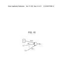 TRANSMISSION APPARATUS, RECEPTION APPARATUS, AND METHOD FOR ESTIMATING     CHARACTERISTICS OF TRANSMISSION LINE diagram and image