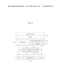 METHOD AND APPARATUS FOR RE-TRANSMITTING MMT PACKET AND METHOD AND     APPARATUS FOR REQUESTING MMT PACKET RE-TRANSMISSION diagram and image