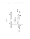 METHOD AND APPARATUS FOR RE-TRANSMITTING MMT PACKET AND METHOD AND     APPARATUS FOR REQUESTING MMT PACKET RE-TRANSMISSION diagram and image