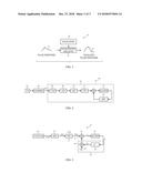 ADJUSTING A CONTINUOUS TIME LINEAR EQUALIZATION-BASED RECEIVER diagram and image