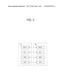 PACKET TRANSMISSION METHOD PERFORMED BY NODE IN WIRELESS COMMUNICATION     SYSTEM AND TERMINAL USING SAID METHOD diagram and image