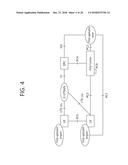 PACKET TRANSMISSION METHOD PERFORMED BY NODE IN WIRELESS COMMUNICATION     SYSTEM AND TERMINAL USING SAID METHOD diagram and image