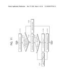 PACKET TRANSMISSION METHOD PERFORMED BY NODE IN WIRELESS COMMUNICATION     SYSTEM AND TERMINAL USING SAID METHOD diagram and image