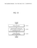 PACKET TRANSMISSION METHOD PERFORMED BY NODE IN WIRELESS COMMUNICATION     SYSTEM AND TERMINAL USING SAID METHOD diagram and image