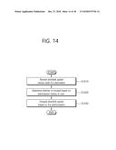 PACKET TRANSMISSION METHOD PERFORMED BY NODE IN WIRELESS COMMUNICATION     SYSTEM AND TERMINAL USING SAID METHOD diagram and image