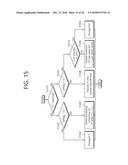 PACKET TRANSMISSION METHOD PERFORMED BY NODE IN WIRELESS COMMUNICATION     SYSTEM AND TERMINAL USING SAID METHOD diagram and image