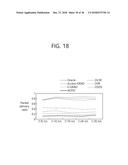 PACKET TRANSMISSION METHOD PERFORMED BY NODE IN WIRELESS COMMUNICATION     SYSTEM AND TERMINAL USING SAID METHOD diagram and image