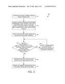 THROTTLING QUEUE FOR A REQUEST SCHEDULING AND PROCESSING SYSTEM diagram and image