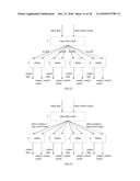 FRACTAL-TREE COMMUNICATION STRUCTURE AND METHOD, CONTROL APPARATUS AND     INTELLIGENT CHIP diagram and image