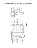 Time transfer systems and methods over Flexible Ethernet diagram and image