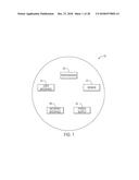 Data Management Profile for a Fabric Network diagram and image