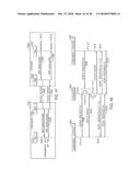 Data Management Profile for a Fabric Network diagram and image