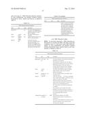 Data Management Profile for a Fabric Network diagram and image