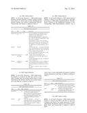 Data Management Profile for a Fabric Network diagram and image