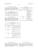 Data Management Profile for a Fabric Network diagram and image