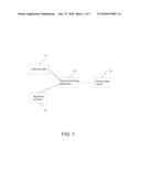 DATA PROCESSING METHOD, APPARATUS, SYSTEM, AND STORAGE MEDIUM diagram and image