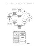 SYSTEMS AND METHODS FOR PROVIDING COMMUNICATIONS BETWEEN ON-PREMISES     SERVERS AND REMOTE DEVICES diagram and image