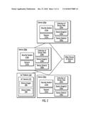 MITIGATING SECURITY RISKS UTILIZING CONTINUOUS DEVICE IMAGE RELOAD WITH     DATA INTEGRITY diagram and image