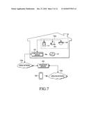 METHOD AND APPARATUS FOR REMOTELY CONTROLLING HOME DEVICE IN HOME NETWORK     SYSTEM diagram and image