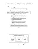 MEASURING ACTUAL END USER PERFORMANCE AND AVAILABILITY OF WEB APPLICATIONS diagram and image