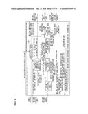 MOVING PICTURE CODING DEVICE, MOVING PICTURE CODING METHOD, AND MOVING     PICTURE CODING PROGRAM, AND MOVING PICTURE DECODING DEVICE, MOVING     PICTURE DECODING METHOD, AND MOVING PICTURE DECODING PROGRAM diagram and image