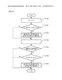 MOVING PICTURE CODING DEVICE, MOVING PICTURE CODING METHOD, AND MOVING     PICTURE CODING PROGRAM, AND MOVING PICTURE DECODING DEVICE, MOVING     PICTURE DECODING METHOD, AND MOVING PICTURE DECODING PROGRAM diagram and image