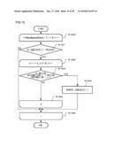 MOVING PICTURE CODING DEVICE, MOVING PICTURE CODING METHOD, AND MOVING     PICTURE CODING PROGRAM, AND MOVING PICTURE DECODING DEVICE, MOVING     PICTURE DECODING METHOD, AND MOVING PICTURE DECODING PROGRAM diagram and image