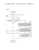 MOVING PICTURE CODING DEVICE, MOVING PICTURE CODING METHOD, AND MOVING     PICTURE CODING PROGRAM, AND MOVING PICTURE DECODING DEVICE, MOVING     PICTURE DECODING METHOD, AND MOVING PICTURE DECODING PROGRAM diagram and image