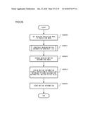 MOVING PICTURE CODING DEVICE, MOVING PICTURE CODING METHOD, AND MOVING     PICTURE CODING PROGRAM, AND MOVING PICTURE DECODING DEVICE, MOVING     PICTURE DECODING METHOD, AND MOVING PICTURE DECODING PROGRAM diagram and image