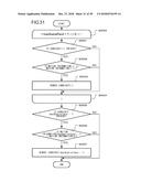 MOVING PICTURE CODING DEVICE, MOVING PICTURE CODING METHOD, AND MOVING     PICTURE CODING PROGRAM, AND MOVING PICTURE DECODING DEVICE, MOVING     PICTURE DECODING METHOD, AND MOVING PICTURE DECODING PROGRAM diagram and image