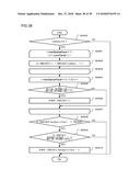 MOVING PICTURE CODING DEVICE, MOVING PICTURE CODING METHOD, AND MOVING     PICTURE CODING PROGRAM, AND MOVING PICTURE DECODING DEVICE, MOVING     PICTURE DECODING METHOD, AND MOVING PICTURE DECODING PROGRAM diagram and image