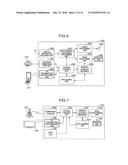 PORTABLE TERMINAL, INFORMATION PROCESSING APPARATUS, CONTENT DISPLAY     SYSTEM AND CONTENT DISPLAY METHOD diagram and image