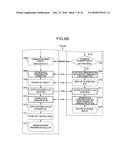 PORTABLE TERMINAL, INFORMATION PROCESSING APPARATUS, CONTENT DISPLAY     SYSTEM AND CONTENT DISPLAY METHOD diagram and image