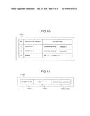 PORTABLE TERMINAL, INFORMATION PROCESSING APPARATUS, CONTENT DISPLAY     SYSTEM AND CONTENT DISPLAY METHOD diagram and image