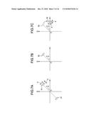 OPTICAL RECEPTION APPARATUS, OPTICAL TRANSMISSION APPARATUS, OPTICAL     COMMUNICATION SYSTEM, AND SKEW ADJUSTING METHOD diagram and image