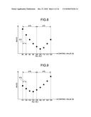 OPTICAL RECEPTION APPARATUS, OPTICAL TRANSMISSION APPARATUS, OPTICAL     COMMUNICATION SYSTEM, AND SKEW ADJUSTING METHOD diagram and image