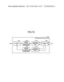 OPTICAL RECEPTION APPARATUS, OPTICAL TRANSMISSION APPARATUS, OPTICAL     COMMUNICATION SYSTEM, AND SKEW ADJUSTING METHOD diagram and image