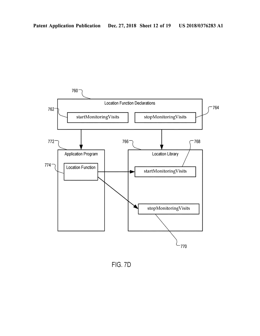 LOCATION APPLICATION PROGRAM INTERFACE - diagram, schematic, and image 13