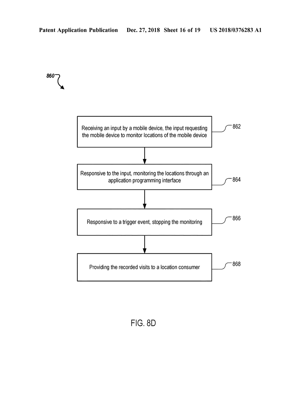 LOCATION APPLICATION PROGRAM INTERFACE - diagram, schematic, and image 17