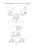 Methods and Apparatus for Using Smart Environment Devices Via Application     Program Interfaces diagram and image
