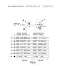 Discovery in a Communication System diagram and image