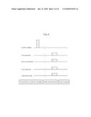 SCHEDULING METHOD AND APPARATUS FOR SPATIAL REUSE diagram and image