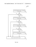 BANDWIDTH INFORMATION DETERMINATION FOR FLEXIBLE BANDWIDTH CARRIERS diagram and image