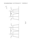 BANDWIDTH INFORMATION DETERMINATION FOR FLEXIBLE BANDWIDTH CARRIERS diagram and image