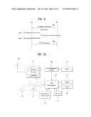 METHOD FOR PERFORMING A CELL CHANGE PROCEDURE IN A WIRELESS COMMUNICATION     SYSTEM AND A DEVICE THEREFOR diagram and image