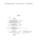 VEHICLE AND CONTROL METHOD THEREOF diagram and image