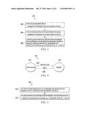 CONTROL OF UPLINK DATA TRANSMISSION diagram and image