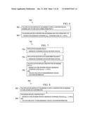 CONTROL OF UPLINK DATA TRANSMISSION diagram and image