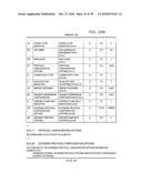 CONTROL OF UPLINK DATA TRANSMISSION diagram and image