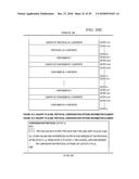 CONTROL OF UPLINK DATA TRANSMISSION diagram and image